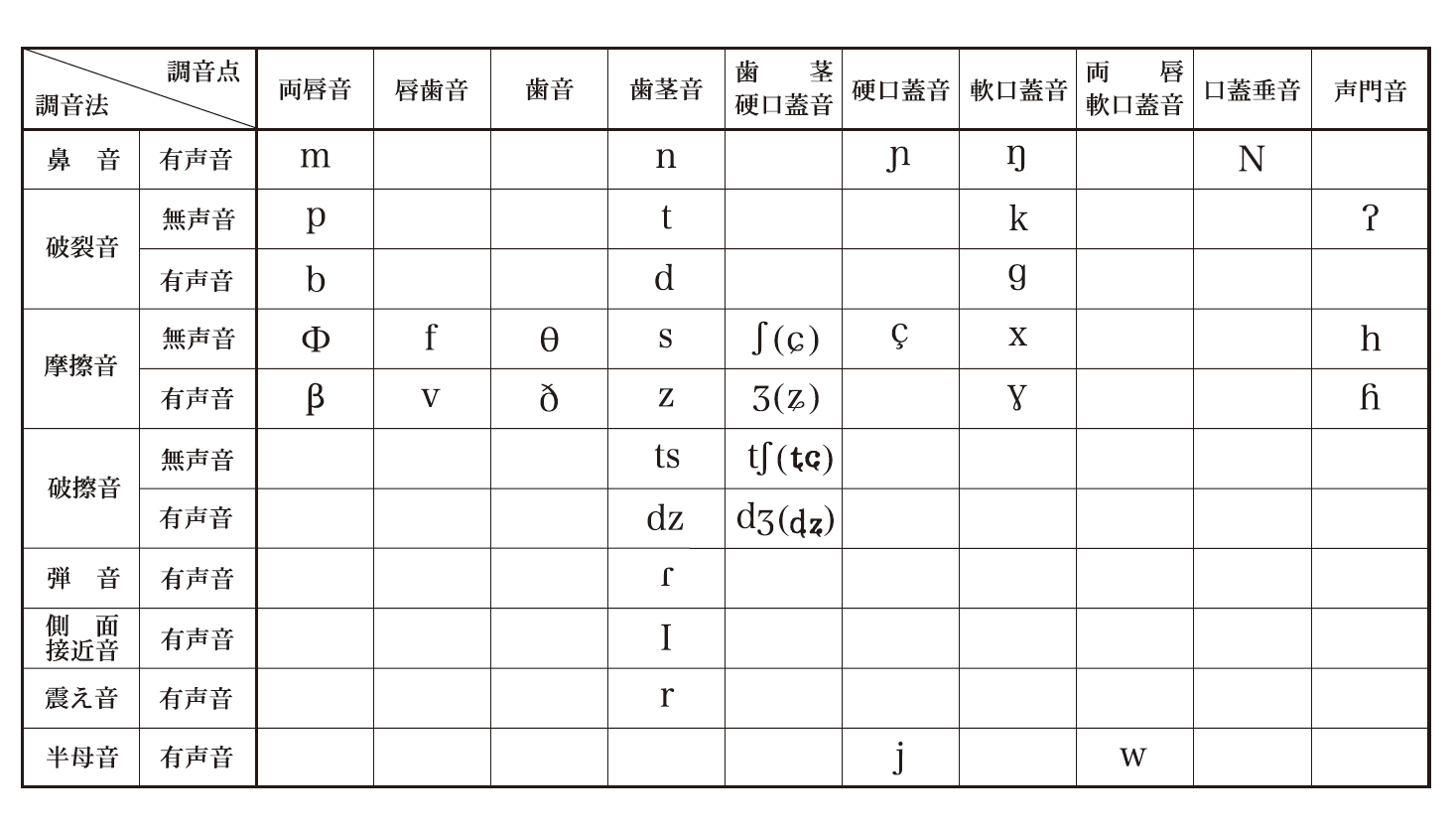 chart8.gif