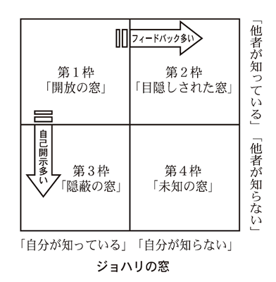 chart6.gif