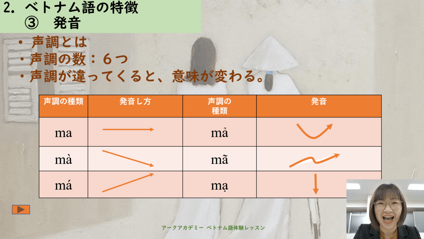 入門者・初級者向けベトナム語講座を開催 | 日本語教師養成講座の
